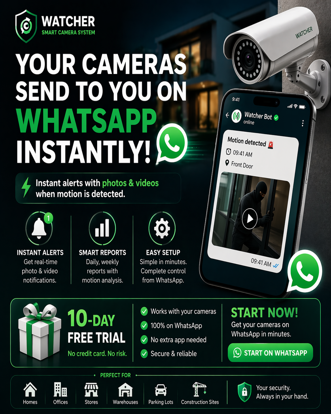 Watcher247 brochure